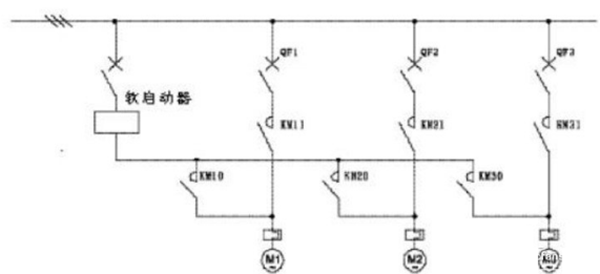 電機軟啟動器工作原理、工藝流程、故障分析、接線圖——西安泰富西瑪電機（西安西瑪電機集團股份有限公司）官方網(wǎng)站