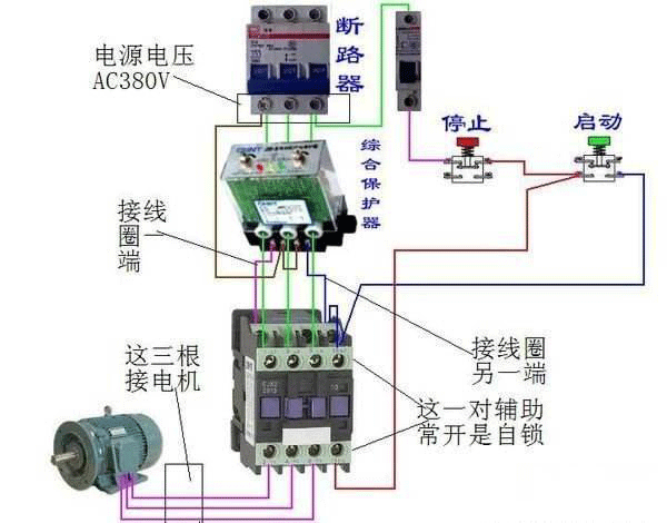 西安西瑪電機燒壞測量方法及預(yù)防。