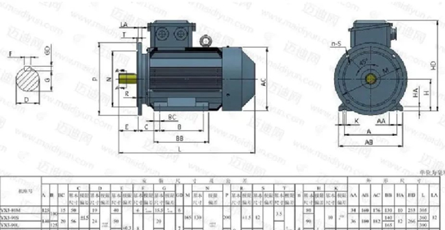 關(guān)于西安泰富西瑪電機(jī)選型步驟您知道嗎？