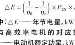 西瑪電機在鹽化工企業(yè)如何實現(xiàn)節(jié)能？——西安博匯儀器儀表有限公司